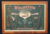 Complete Winchester Ammunition 1897 Double-W Cartridge Display Board